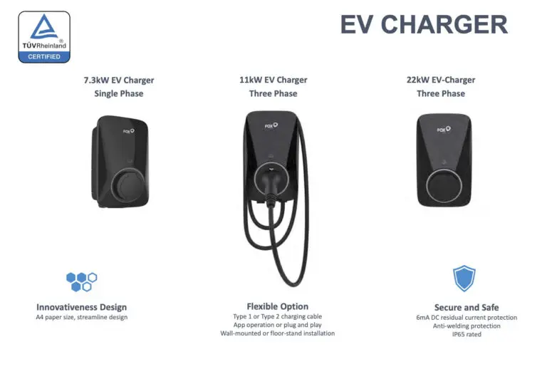 Elektromobilität